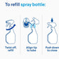 Clorox Clean-Up Multi-Surface Cleaner with Bleach, 32 Fl Oz Ea, Pack of 3 (Pack May Vary)