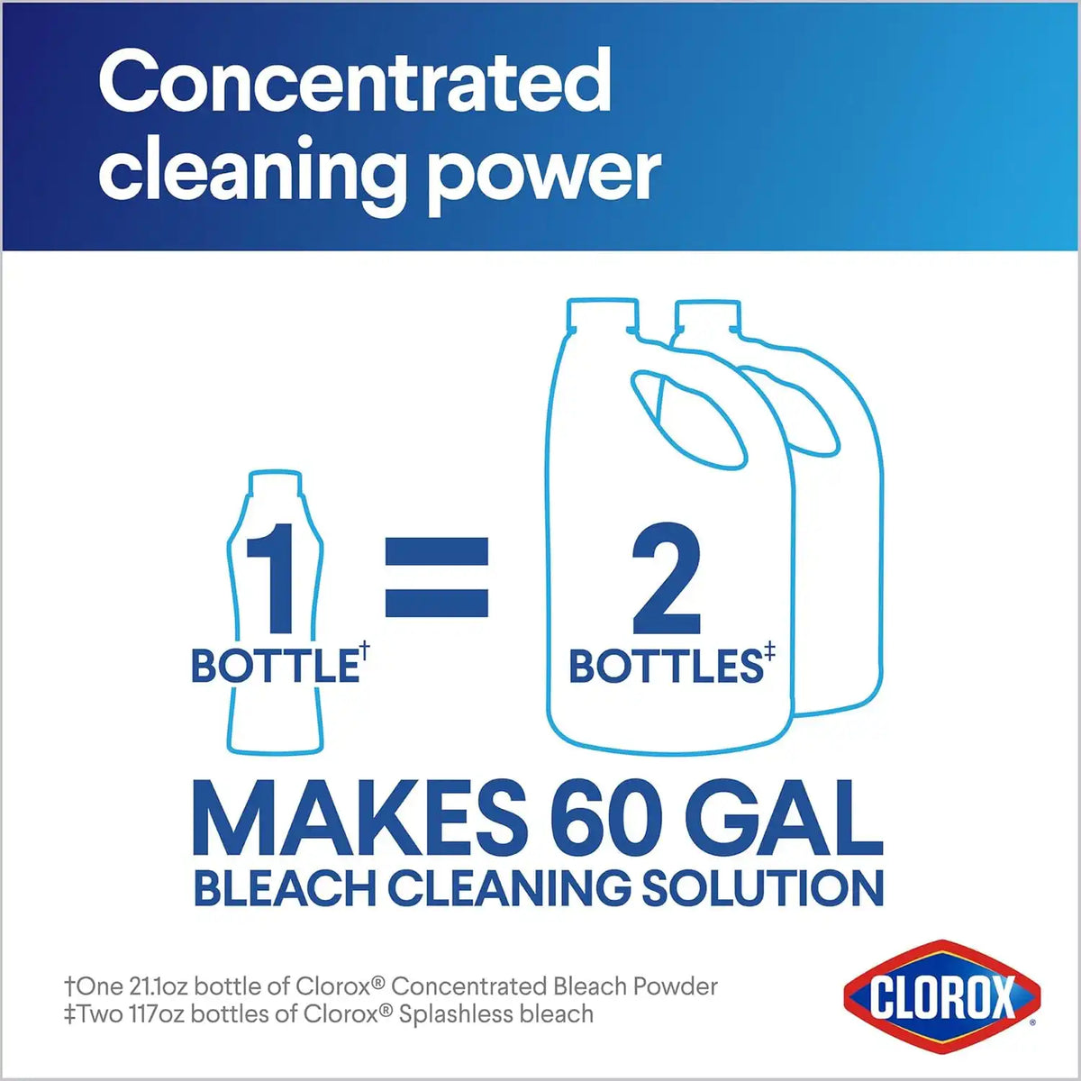 Clorox Concentrated Bleach Powder, 21.1 oz.