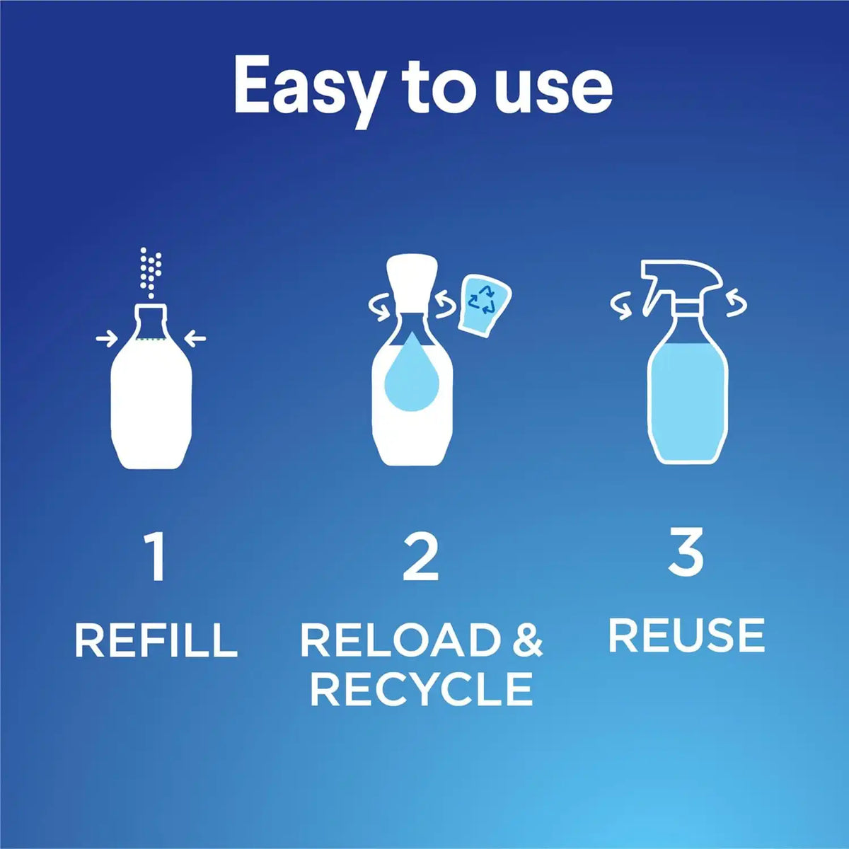 Clorox Bathroom Foamer Refill Cartridge for Clorox Bathroom Foamer Reusable Spray Bottle, Household Essentials, Fresh Scent, 2 Spray Refills